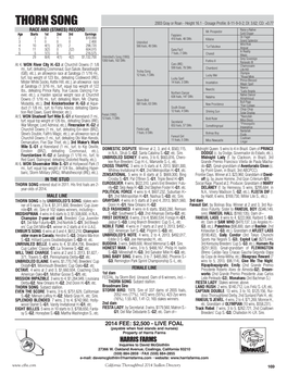 THORN SONG 2003 Gray Or Roan - Height 16.1 - Dosage Profile: 8-11-9-0-2; DI: 3.62; CD: +0.77 Raise a Native RACE and (STAKES) RECORD Mr