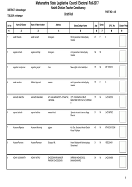 Maharashtra State Legislative Council Electoral Roll -2017 Nashik Division Teacher Constituency DISTRICT :-Ahmednagar PART NO -: 49 TALUKA :-Srirampur Draft Roll