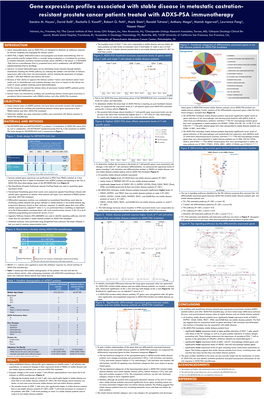 Gene Expression Profiles Associated with Stable Disease in Metastatic Castration- Resistant Prostate Cancer Patients Treated with ADXS-PSA Immunotherapy Sandra M