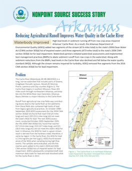 Cache River High Lead Levels in Sediment Running Off from Row Crop Areas Impaired Waterbody Improved Arkansas’ Cache River