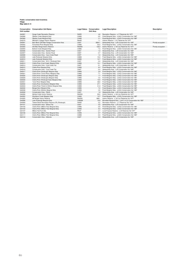 Draft Otago CMS 2013 Vol II: Maps 6.13