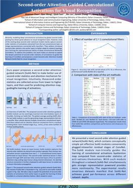 Second-Order Attention Guided Convolutional Activations for Visual