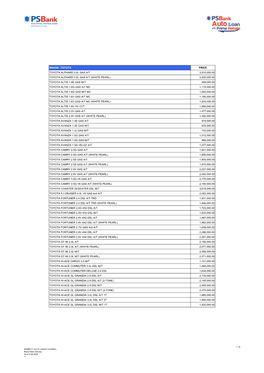 Auto Pricelist 2020 8 28 Nissan, Honda, Toyota, Hyundai
