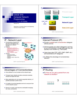 IP Routing ICMP, ARP & IP Network Layer Wenyuan Xu RARP