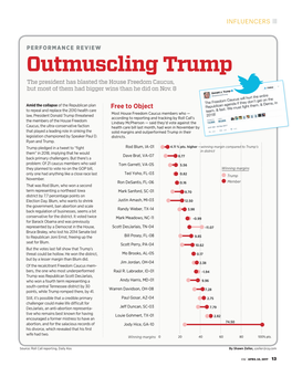 Performance Review: Outmuscling Trump