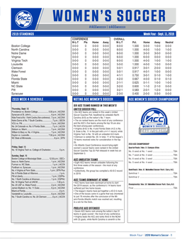 2019 STANDINGS NOTING ACC WOMEN's SOCCER Week Four