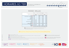 HORAIRES Lio TER RODEZ GAGES BERTHOLENE LAISSAC RECOULES SEVERAC-LE-CHATEAUENGAYRESQUE AGUESSAC MILLAU AU 03 JUILLET 2020