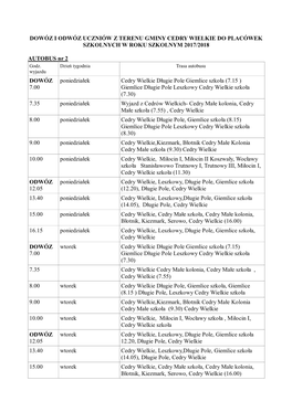 Dowóz I Odwóz Uczniów Z Terenu Gminy Cedry Wielkie Do Placówek Szkolnych W Roku Szkolnym 2017/2018