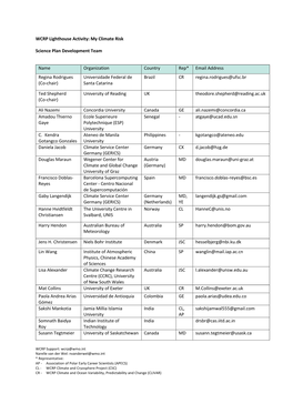 WCRP Lighthouse Activity: My Climate Risk Science Plan Development Team Name Organization Country Rep* Email Address Regina