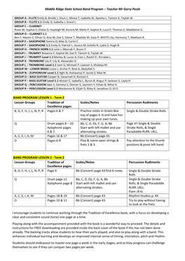 Teacher Mr Garry Poole BAND PROGRAM LESSON 1