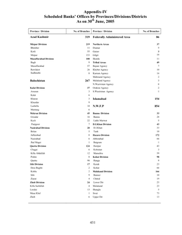 Appendix-IV Scheduled Banks' Offices by Provinces/Divisions/Districts As