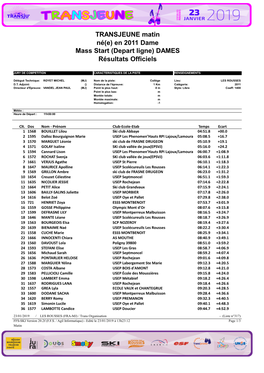 TRANSJEUNE Matin Né(E) En 2011 Dame Mass Start (Depart Ligne) DAMES Résultats Officiels