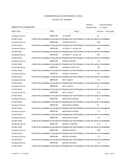 Commonwealth of Pennsylvania Write-In