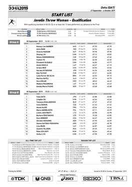 START LIST Javelin Throw Women - Qualification with Qualifying Standard of 63.50 (Q) Or at Least the 12 Best Performers (Q) Advance to the Final