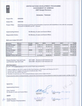 00091438 Budget Revision D February 2017