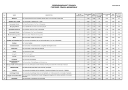 Proposed Arrangements Table