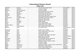 International Science School Class List