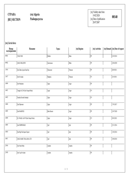 СТРАНА [RU] SECTION (Ru) Algeria Рыбопродукты