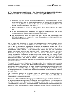 6. Von Barsinghausen Bis Wunstorf – Das Ergebnis Der Landtagswahl 2008 in Den 20 Städten Und Gemeinden Im Umland Der Landeshauptstadt Hannover