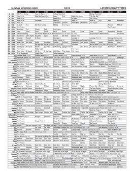 Sunday Morning Grid 3/6/16 Latimes.Com/Tv Times