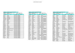 Corsi Giugno.Xlsx