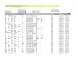 CIN/BCIN Company/Bank Name Date of AGM(DD-MON-YYYY)