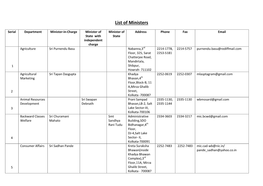 List of Ministers