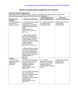 (Tranche 7): Design and Monitoring Framework