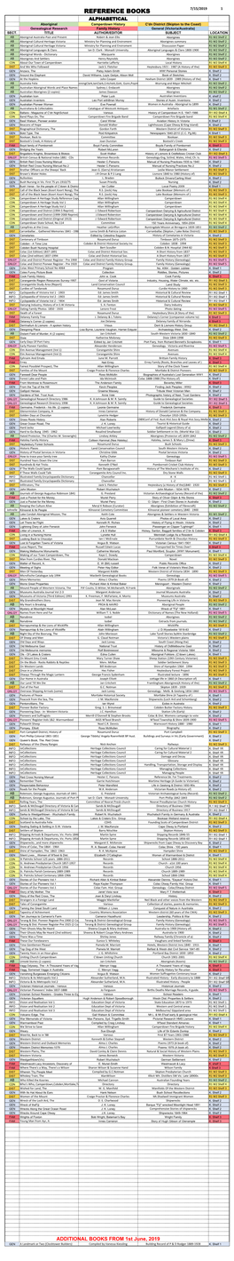 REFERENCE BOOKS ALPHABETICAL Aboriginal Camperdown History C'dn District (Skipton to the Coast) Genealogical Research Family History General (Victoria/Australia) SECT