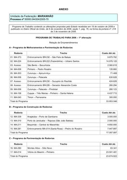 ANEXO Unidade Da Federação: MARANHÃO