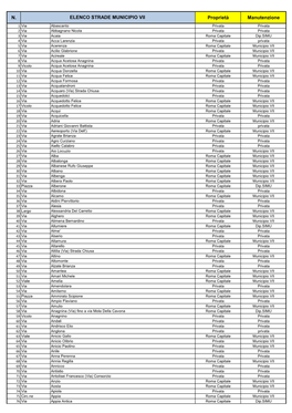 N. Proprietà Manutenzione ELENCO STRADE MUNICIPIO