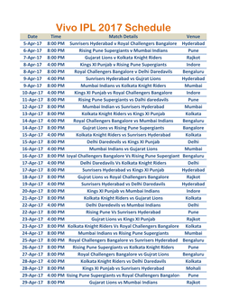 Vivo IPL 2017 Schedule