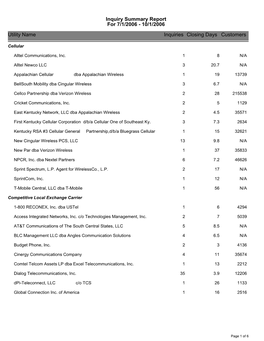 10/1/2006 Utility Name Inquiries Closing Days Customers