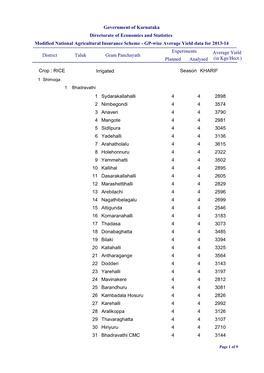 Government of Karnataka Directorate of Economics and Statistics