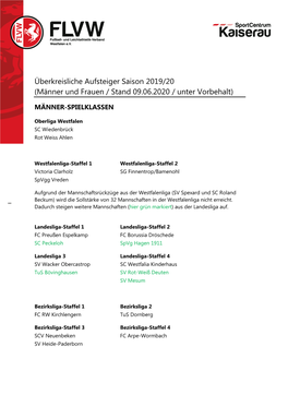 Überkreisliche Aufsteiger Saison 2019/20 (Männer Und Frauen / Stand 09.06.2020 / Unter Vorbehalt)