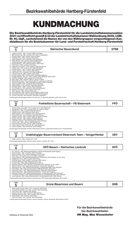 Bezirkswahlbehörde Hartberg-Fürstenfeld KUNDMACHUNG
