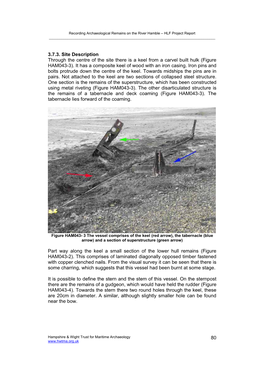 Hamble HLF Project Report