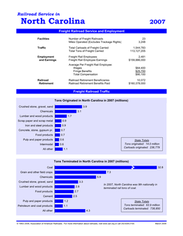 NC Railroad Statistics (2007)