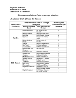 Royaume Du Maroc Ministère De La Santé Direction De La Population