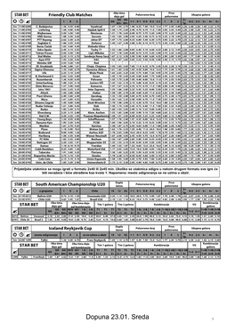 Dopuna 23.01. Sreda