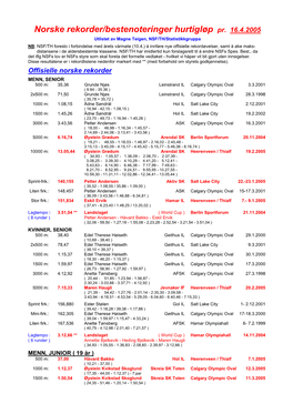 Norske Rekorder/Bestenoteringer Hurtigløp Pr. 16.4.2005