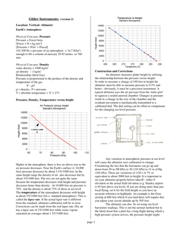 Glider Instruments: (Version 2) Location: Vertical: Altimeter Earth's Atmosphere