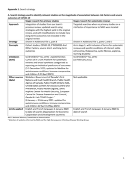 1 Appendix 1. Search Strategy A. Search Strategy Used To