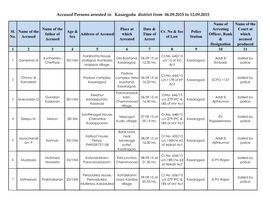 Accused Persons Arrested in Kasargodu District from 06.09.2015 to 12.09.2015