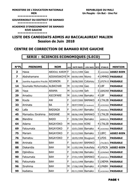 BAMAKO RIVE GAUCHE ******************* LISTE DES CANDIDATS ADMIS AU BACCALAUREAT MALIEN Session De Juin 2018