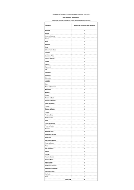 Anexo 6.Geografia Forma\347\343O.Completo.Xls