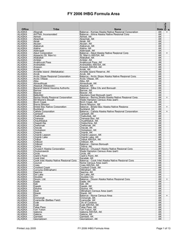 FY 2006 IHBG Formula Area