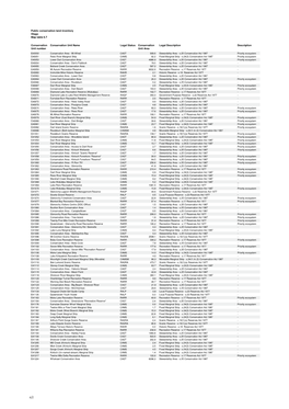 Draft Otago CMS 2013 Vol II: Maps