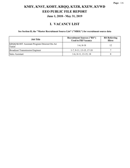 KMIY, KNST, KOHT, KRQQ, KTZR, KXEW, KYWD EEO PUBLIC FILE REPORT June 1, 2018 - May 31, 2019