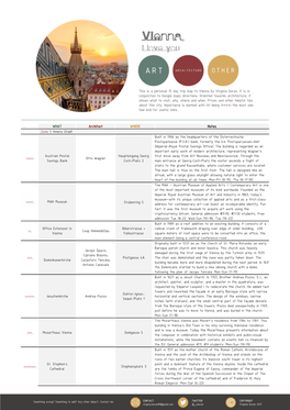 WHAT Architect WHERE Notes Zone 1: Innere Stadt *** Austrian Postal Savings Bank Otto Wagner Haupteingang Georg Coch-Platz 2